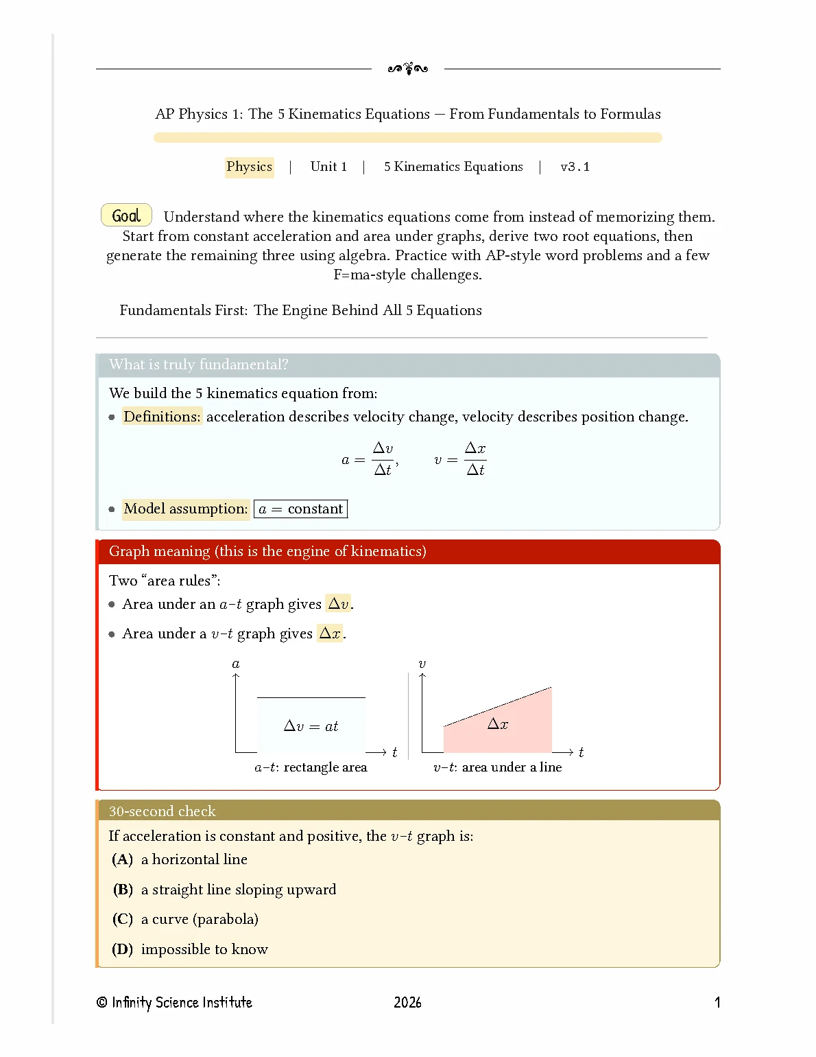 Workbook page 1: Kinematics Equations